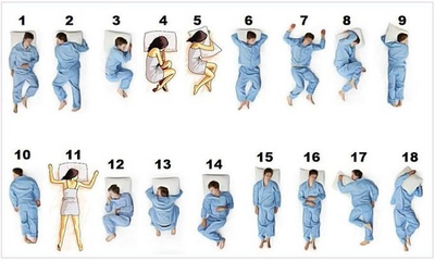 Quelle est la meilleure position pour dormir ? - Sleepzen