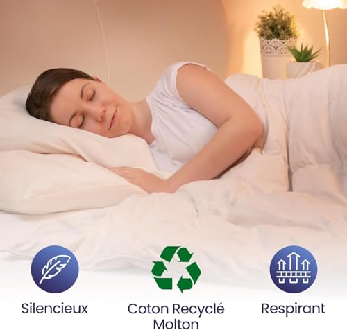SLEEPZEN Protege Matelas Impermeable GRS
