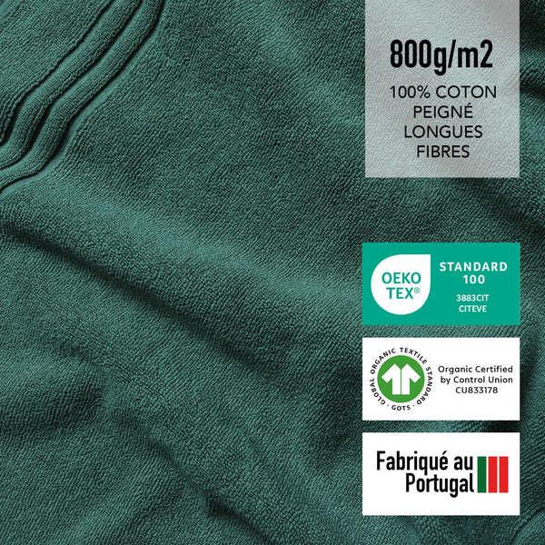 SLEEPZEN Lot de 2 Tapis de Bain 50x80cm Teal - 100% Coton Bio Certifié GOTS 800gr/m2 - Tapis Salle de Bain - Tapis Absorbant, 3 Couleurs, Lavable en Machine - Très Doux, Moelleux, Épais